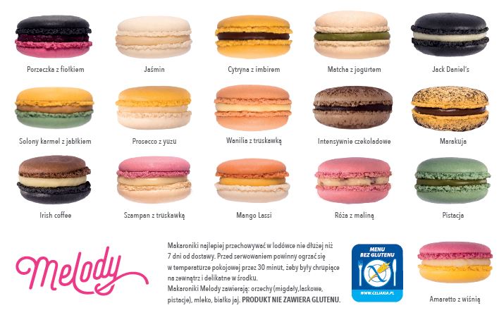 Smaki makaroników francuskich oferowane w pracowni cukierniczej Melody